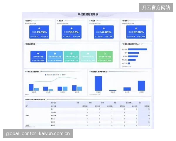 场馆运营方拒绝采购未能对接会员CRM系统的低端照明设备